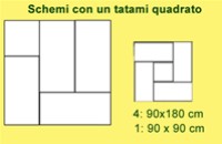 schemi pavimentazione con tatami quadrato e tatami 90x180cm